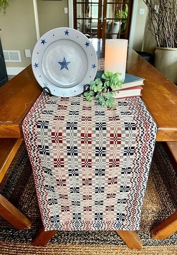 New primitive table - new, runner